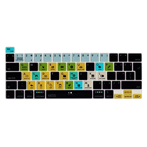 MiNGFi FL Studio Funciones rápidas Silicone Cubierta del Teclado para MacBook Pro 16' M1 (2019+)...