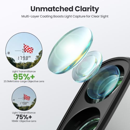 SILLAID 1200Y Golf Rangefinder