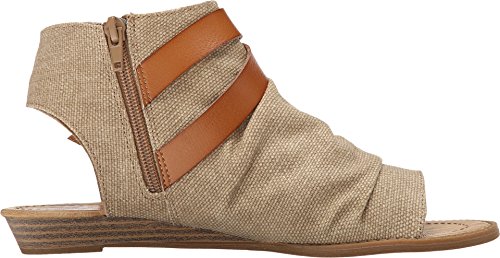 Image of Blowfish Womens Balla Wedge Sandal