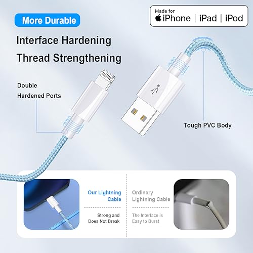 iPhone Charger 6ft Lightning Cable 4Pack, Apple Certified Braided Cord - image 4
