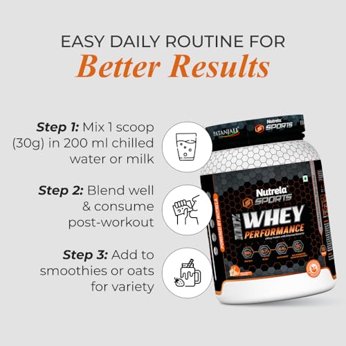 Image of NUTRELA Sports Patanjali Whey Protein 1kg with Shaker | Concentrate + Isolate | 24g Protein Per Scoop | 6.7g BCAA, 4.9g Glutamine with Digestive Enzymes for quick absorption & easy digestion | Muscle - Building & Recovery | 100% Vegetarian | Malai Kulfi