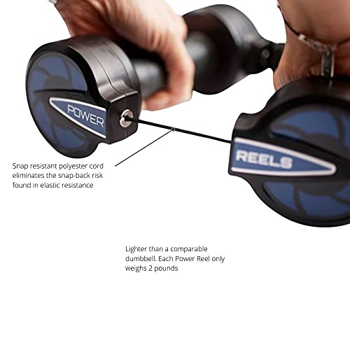Image of Amazon's #1 Best Portable Fitness Product The Best, Most Effective Resistance Exercise Product. Home Gym Workout : Abs, Core, Arms, Legs, Chest, Back, Shoulders.