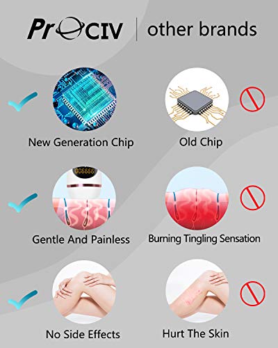 At Home Laser Hair Removal for Women and Men Upgraded to 999,900 Flashes - ProCIV IPL Permanent Hair Removal Painless Hair Remover Device for Whole Body - Thumbnail 3