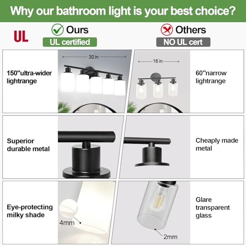 Image of 5-Light Bathroom Light Fixtures, Black Modern Vanity Lights with Milky White Frosted Glass Shades, Bathroom Wall Lamp, Clear Glass Shade, for Mirror, Living Room, Kitchen, Hallway, Cabinet, Porch