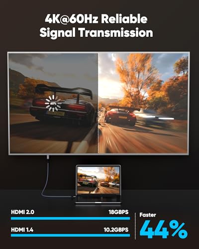 Image of Highwings USB C to HDMI Cable 6FT(4K@60Hz), High Speed Type C to HDMI 2.0 Braided Cord, Thunderbolt 3 /4 /5 Compatible with iPhone 16 /15 Series, MacBook Pro /Air, iPad, Surface, Galaxy, XPS