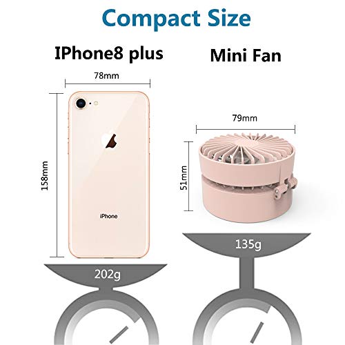 EasyAcc Mini Ventilatore collo Portatile,2600mAh