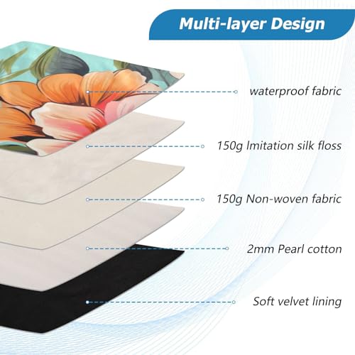 Funda para portátil 13-14 pulgadas con protección impermeable miniatura 4