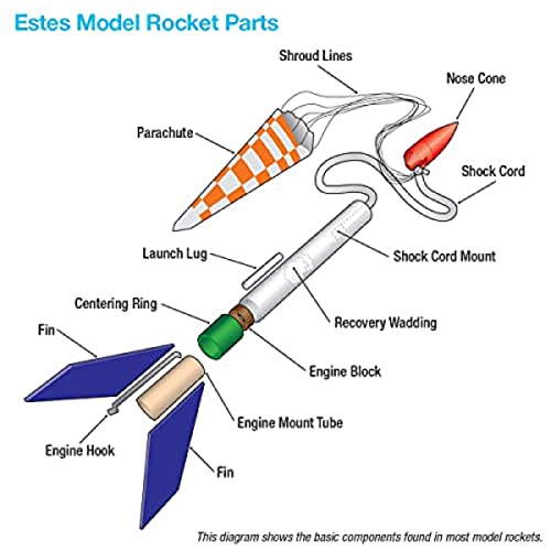 Estes E1261 1261 Baby Bertha Flying Model Rocket Kit thumb #2