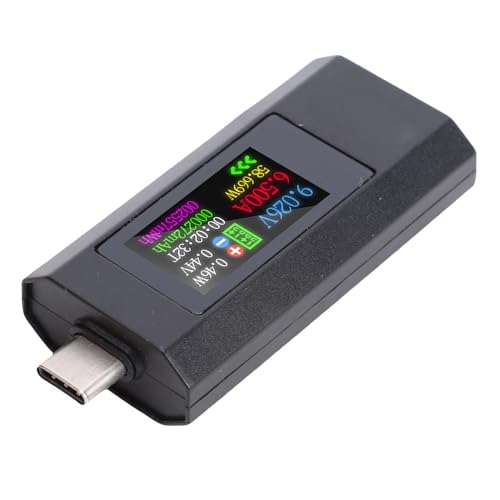 Yanmis USB C p[[^[eX^[AJ[XN[fW^}`[^[ 0-6.5A 0-195W ddd͗eʃeX^[eʃGlM[f[^Xg[W (BLACK)