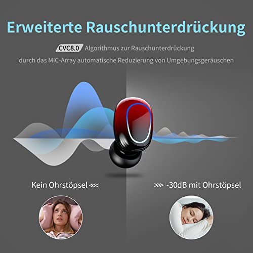 Bluetooth Headset mit Mikrofon, In Ear Freisprech Headset Handy Kabellos Kopfhörer mit LED Ladebox für Autofahren… - Image 4