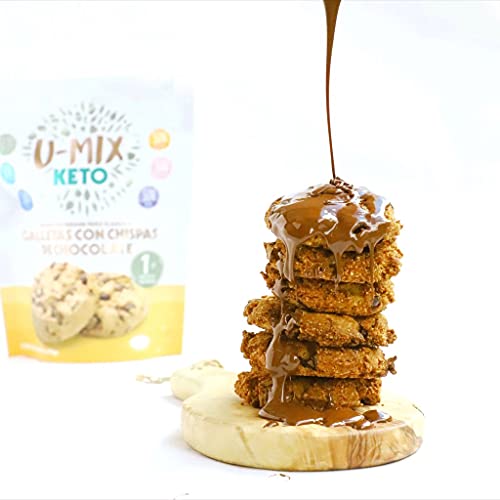 Keto, Imagen adicional
