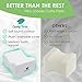 Cushy Form Knee Pillow for Side Sleepers - Large Orthopedic Wedge Leg Pillow for Sleeping and Hip & Lower Back Pain - Contour Memory Foam Cushion for Pregnancy, Washable Cover & Travel Bag, White
