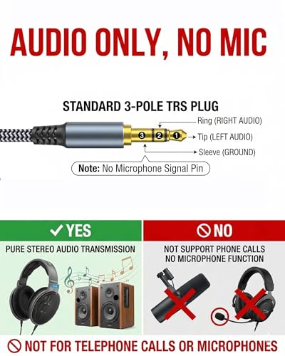 Image of Aux Cord 4ft - Premium 3.5mm Audio Cable Perfect for Car Stereo, Nylon Braided Aux Cable for Headphones, Speakers, Home Stereo, Gold-Plated Auxiliary Cable