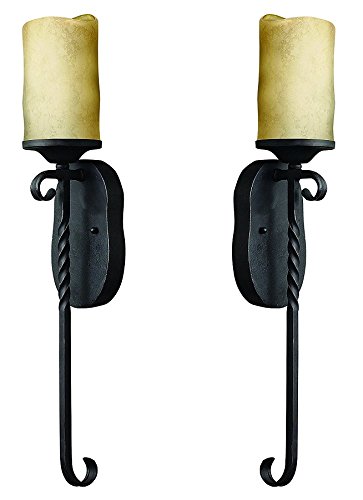 Return to product information