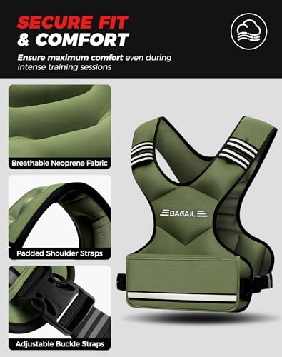 Image of BAGAIL Adjustable Weighted Vest for Women 4-10lb /12-18lb /20-32lb, Comfortable U-Neck Rucking Vest with 6 Removable Weights, Storage Pocket and Reflective Strips for Walking, Jogging, Weight Loss