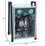 Einhell Heizlüfter Test