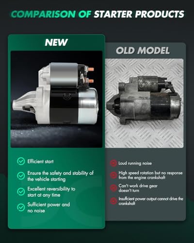 Image of SCITOO Starter Motor fit for Acura for TSX 2011-2014,for Ford for Explorer 2006-2010,for Ford for Explorer Sport Trac 2007-2010 Replacement Starter 15852-63010