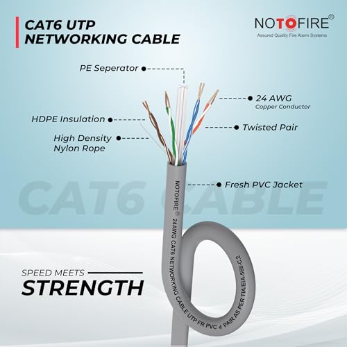 Image of NOTOFIRE Cat6 Ethernet Cable, High Speed 550MHZ / 10 Gigabit Speed UTP LAN Cable, Network Cable Internet Cable RJ45 Cable LAN Wire, Patch Computer Cord Gigabit Category 6 Cable for Modem (1.5 Meter)