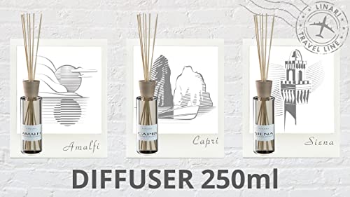 Difusor Linari Capri Travel 250 ml miniatura 6