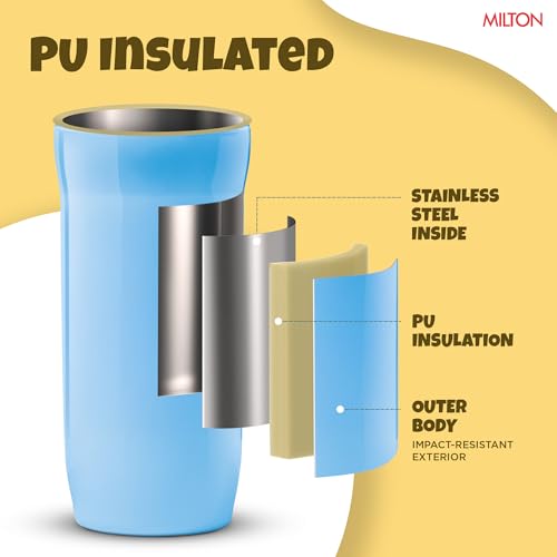 Image of Milton Marvel Steel Slim 600 Insulated Inner Steel Water Bottle for School Kids,Leak Proof FlipTop Lid,Easy to Carry Loop,Insulated Thermo Sipper Bottle for Kids,490 ml,Sky Blue(Captain America print)