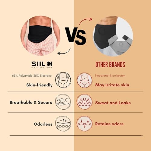 image for SIIL Ostomy Belt for Men and Women Black for Adbomen, Colostomy Bag Co