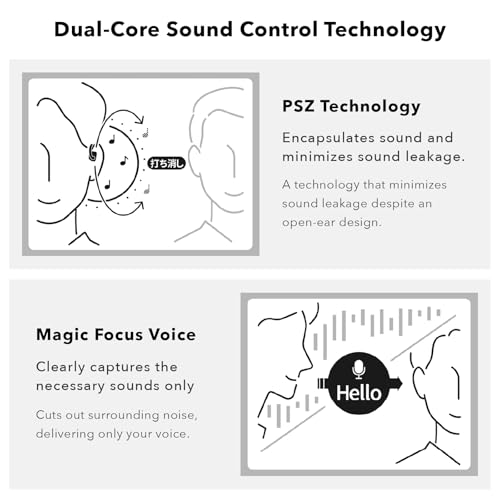 Image of nwm ONE Wireless Open-Ear Headphones | Prevents Sound Leakage with PSZ Technology (Bone Conduction Alternative) | Bluetooth 5.3 | Multipoint | 20-Hour Battery Life with Microphone | Phantom Gray