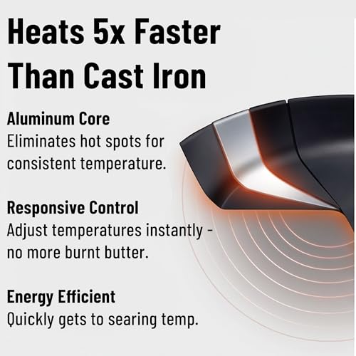 Image of Misen Carbon Nonstick Skillet - Nitrided Carbon Steel - Professional Alternative to Teflon - 1100F High Heat Ready - Easy Release - Induction, Oven, & Grill Safe - 10 Inch