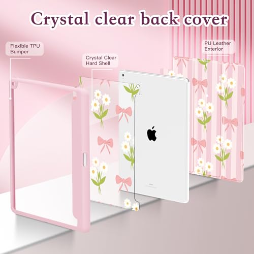 Coque iPad 10.2 CISSOOK résout le problème du stylet perdu - 2