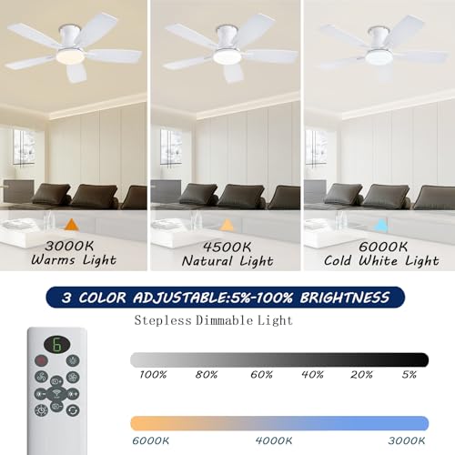 Image of JSAITEE Ceiling Fans with Lights, 42 Inch Low Profile Ceiling Fan with Light and Remote Control, Flush Mount, DC Reversible Motor, Noiseless, White 6 Speeds Ceiling Fan for Bedroom