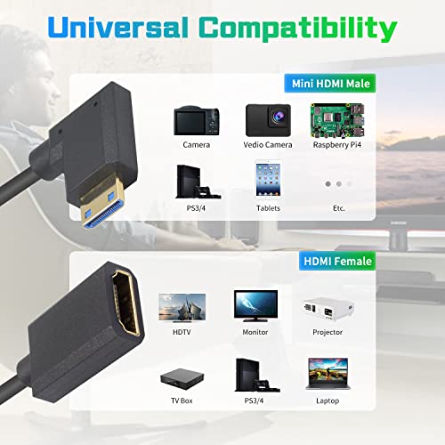 Duttek Mini Hdmi to Hdmi 2.1 Coiled Cable 1.2m,Extreme Thin HDMI Extender Cable Hdmi 2.1,Supports 8K@60Hz, 4K@120Hz - Image 4