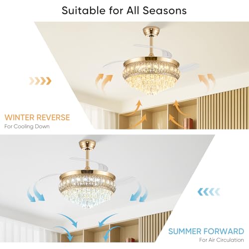 Image of 42 inch Gold Fandelier Ceiling Fan with Light, Chandelier Fan