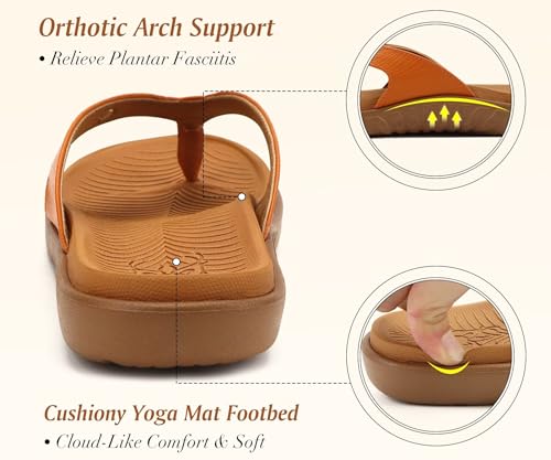 Image of KuaiLu Women's Orthotic Arch Support Flip Flop Sandals