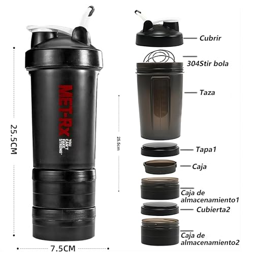 Proteínas, Imagen adicional