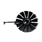 Veuillez mesurer le modèle de ventilateur et assurez-vous qu'il correspond à votre produit