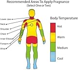 IMPERIAL OUD 50ml Eau de Parfum | Men’s Luxury Fragrance | Woody Oud, French Vanilla & Lavender Blend | Long-Lasting Perfume Spray - Image 6