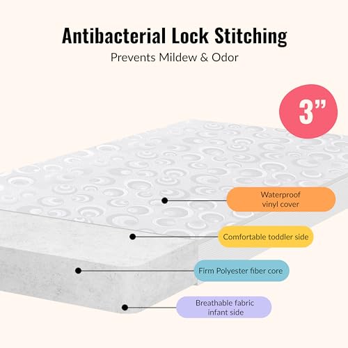 Image of Dream On Me Breathable 2-in-1 Portable /Mini Crib Mattress, GREENGUARD Gold | Made in USA, Dual Sided, Waterproof Cover, ASTM & CPSC Tested, Fits Portable and Mini Crib 32 inch x 24 inch 3 inch, Not for Playards