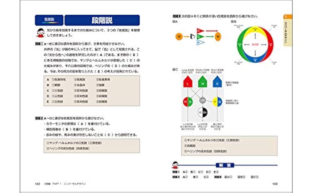 【古書】2点セット色彩効用論ガイアの色+ 色彩生命論イリスの色 健康色彩視覚服飾 配色の設計 ―色の知覚と相互作用 Interaction of Color