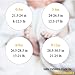 UNICOMIDEA Baby Boys Bodysuit Fashion Infant Cotton Bodysuit Comfy Newborn Girls Rompers I'm Kind of a Big Dill Outfits Cute and Funny Baby Clothes For 3-6 Months