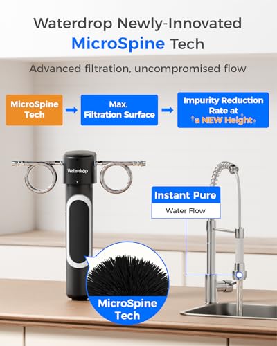 Image of Waterdrop RF15-PF Replacement Filter
