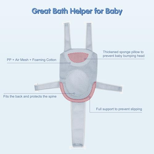 Image of Colorlife Baby Bath Seat Support Net Infant Bathing Seat Support Mat, Adjustable Comfortable Non-Slip Five-Pointed Baby Shower Net Bathtub Sit Up Mesh for Newborn 0-12 Months-Grey(No Bathtub)