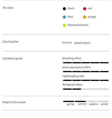 Luvas de bicicleta, almofadas antiderrapantes de meio dedo para homens e mulheres, telas de dedo int