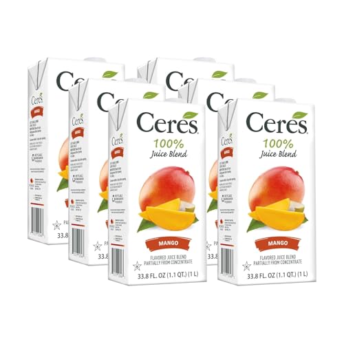 How far is ceres ca from me