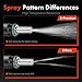 A-Premium Fuel Injectors Compatible with BMW 323i, 325i, 325xi, 328i, 328i xDrive, 328xi, 330Ci, 330i, 330xi, X5, 525i, 525xi, 528i, 530i, X3, 128i, Z4, 2.5L 3.0L, Set of 6, Replace# 13537531634