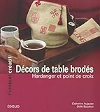 Edisud
