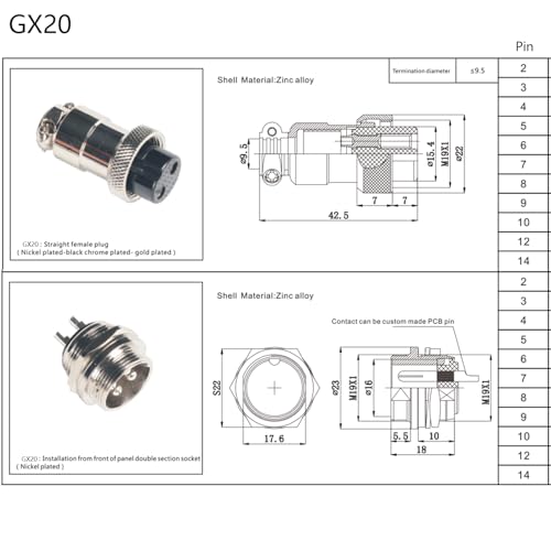 Conector de Aviación GX20 2 Pines Pack 2 Pzas miniatura 5