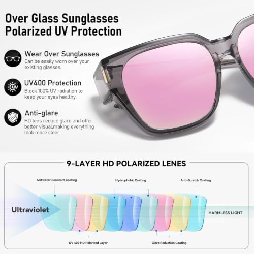 Image of HAOLOTA Polarized Fit Over Glasses Sunglasses for Women UV Protection