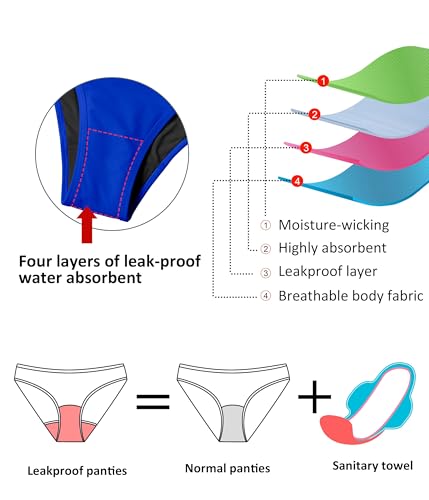 Image of Beautikini Period Spaghetti Straps Bikini Swimwear Bathing Suit for Women | Leakproof Bathing Suit,Removable Pads,Tie Back Spaghetti Straps,4-Layer Leak Proof Lining,Bikini Top and Low Waist Bottoms