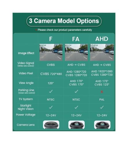 Caméra de recul haute définition AHD 1080P optique premium 175° - 6