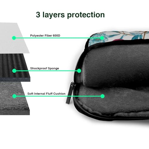 Maletín para portátil impermeable 14 pulgadas rosa y verde miniatura 5