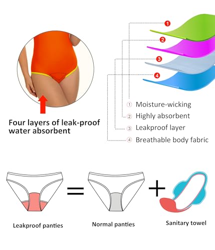 Image of Beautikini Period Swimwear - One Piece Bathing Suit Menstrual Leakproof Swimsuit for Teen Girls and Women